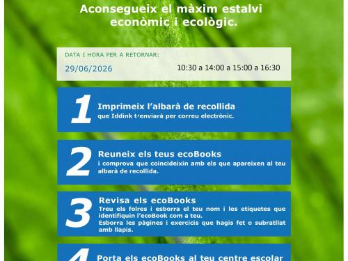 Retorn ecobooks